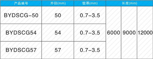 中方螺旋式声测管规格尺寸